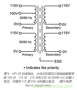 在醫(yī)療設(shè)備中使用交流隔離變壓器時(shí)如何防止觸電？