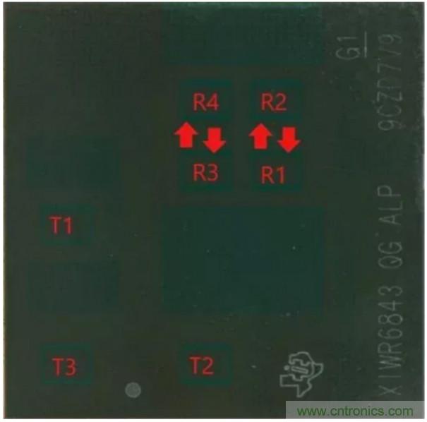 封裝集成天線技術(shù) - 簡(jiǎn)化汽車座艙內(nèi)雷達(dá)傳感器設(shè)計(jì)！