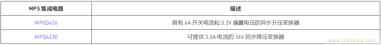 預(yù)升壓參考設(shè)計(jì)，解決冷啟動(dòng)瞬變的簡(jiǎn)單解決方案