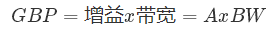 什么是運(yùn)算放大器？及運(yùn)算放大器的分類、關(guān)鍵特性和參數(shù)