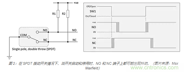 當(dāng)軟件去抖動(dòng)不合適時(shí)，如何實(shí)現(xiàn)開關(guān)和繼電器硬件去抖動(dòng)？
