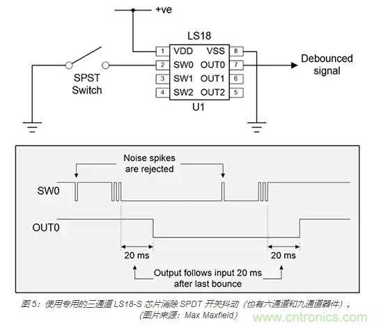 當(dāng)軟件去抖動(dòng)不合適時(shí)，如何實(shí)現(xiàn)開關(guān)和繼電器硬件去抖動(dòng)？