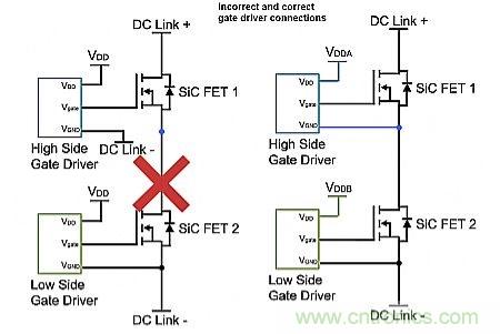 如何利用SiC高效驅(qū)動(dòng)電動(dòng)車(chē)？
