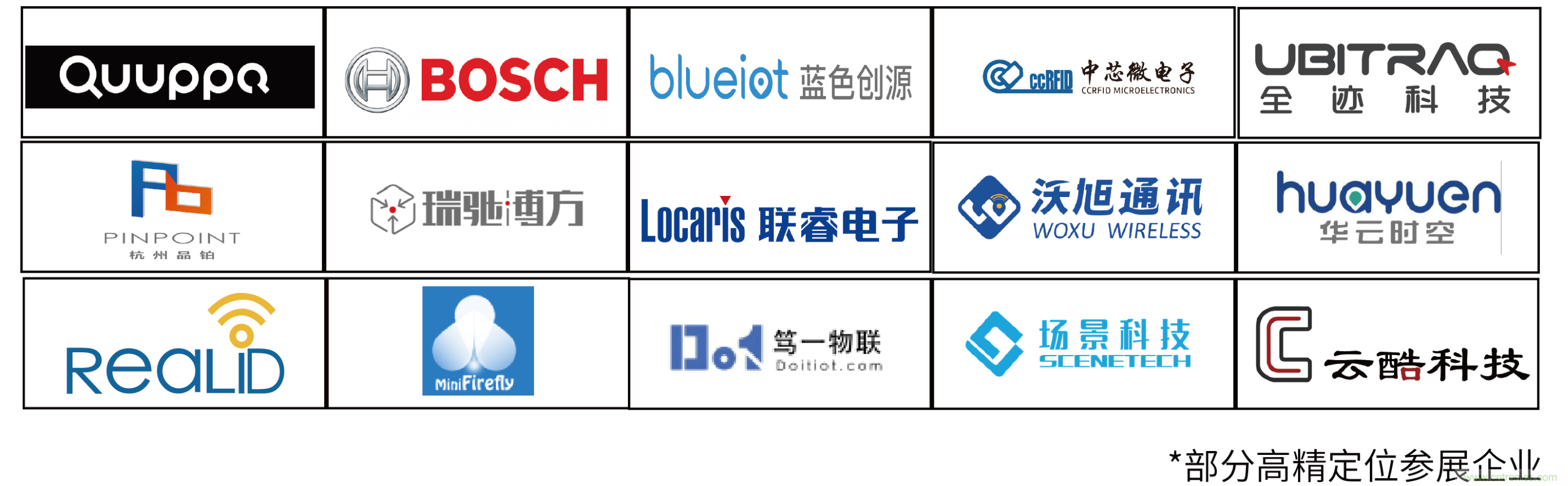 IOTE將帶您挖掘物聯(lián)網(wǎng)億萬市場，領(lǐng)略六大展區(qū)展示的物聯(lián)網(wǎng)頭部企業(yè)新產(chǎn)品、新科技
