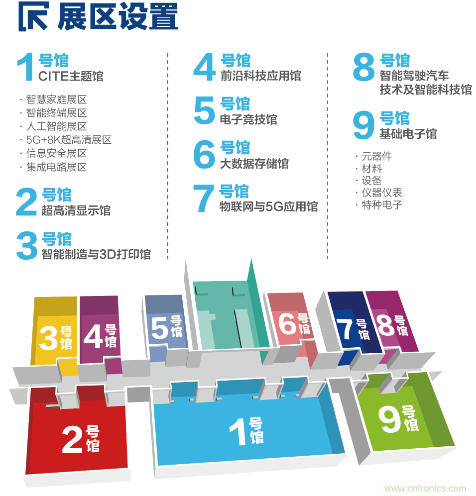第九屆中國電子信息博覽會報名通道全面開啟，精美禮品、專屬服務、尊貴VIP……快來報名啦