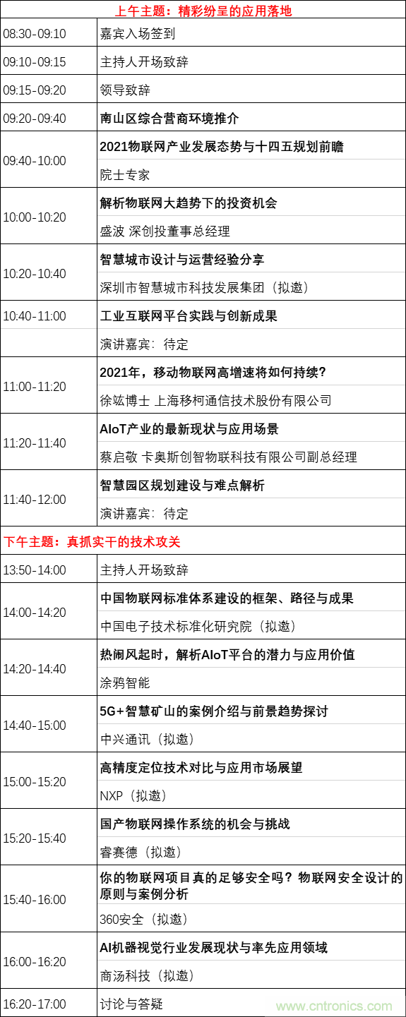重磅！IOTE國(guó)際物聯(lián)網(wǎng)展（上海站）—2020物聯(lián)之星中國(guó)物聯(lián)網(wǎng)行業(yè)年度評(píng)選獲獎(jiǎng)名單正式公布