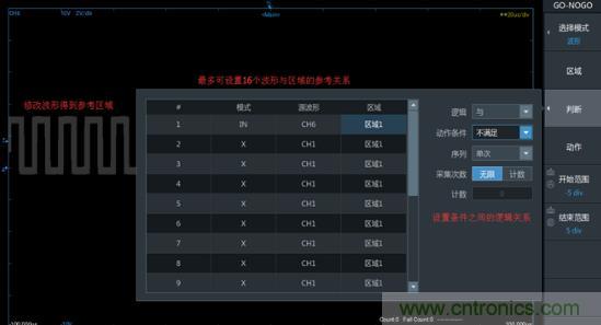 如何捕獲并記錄偶發(fā)性異常信號(hào)來(lái)提升產(chǎn)品品質(zhì)？