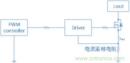 雙低邊驅(qū)動芯片NSD1025在開關(guān)電源應用中有何優(yōu)勢