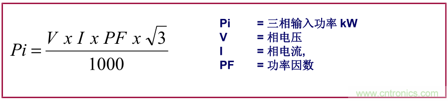 如何正確使用電機負載率？