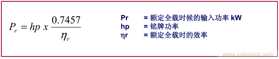 如何正確使用電機負載率？