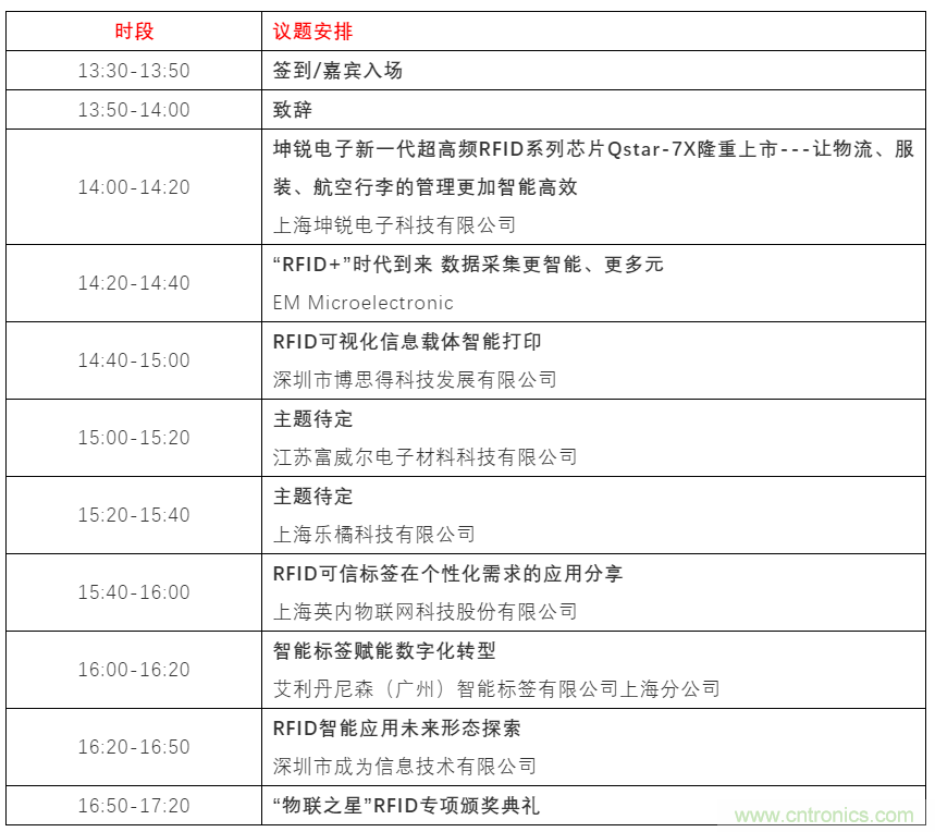 如何讓10萬物聯(lián)網(wǎng)人先富起來！