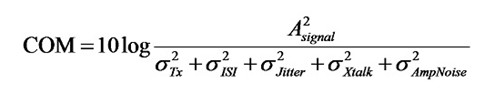 測量信道工作余量時(shí)，能否避免犯測量抖動(dòng)時(shí)的相同錯(cuò)誤？