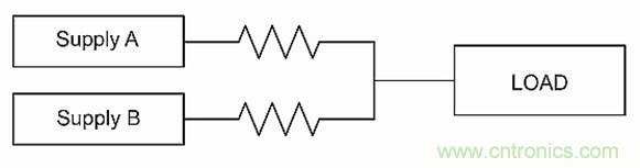 電源并聯(lián)：多選項(xiàng)，衡利弊