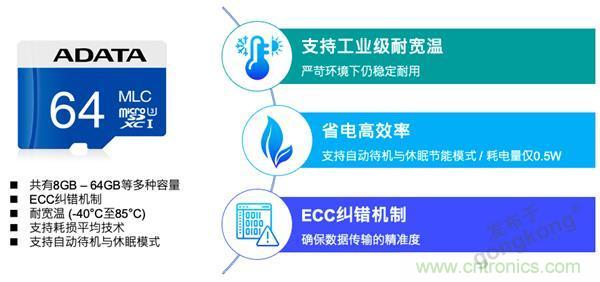 車聯(lián)網(wǎng)時(shí)代，如何確保充電樁的穩(wěn)定運(yùn)營(yíng)？