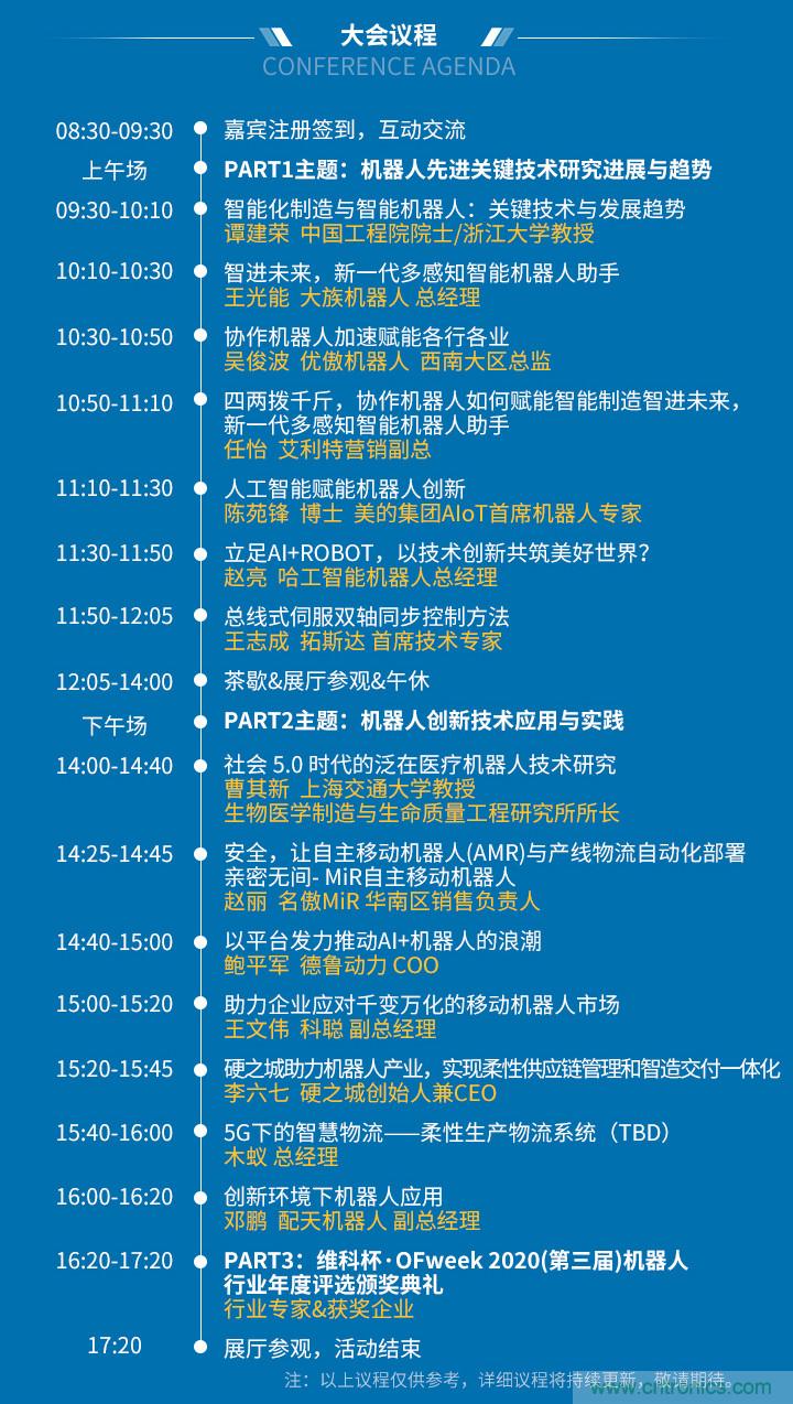 確認！譚建榮、曹其新、石大明、閔華清、張文強等5專家即將出席第十屆機器人產(chǎn)業(yè)大會