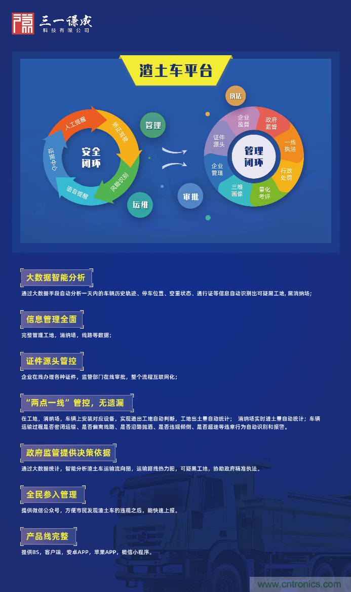 軟件硬件助力車聯(lián)網(wǎng)落地應(yīng)用，CITE2021智能駕駛汽車技術(shù)及智能科技館看點(diǎn)前瞻