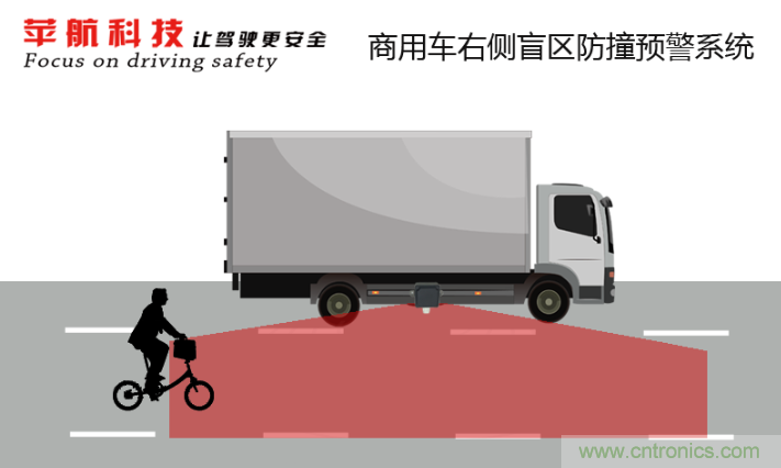 軟件硬件助力車聯(lián)網(wǎng)落地應(yīng)用，CITE2021智能駕駛汽車技術(shù)及智能科技館看點(diǎn)前瞻