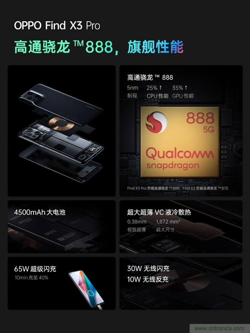 文武雙全內(nèi)外兼修，高通這款處理器為何如此受追捧？