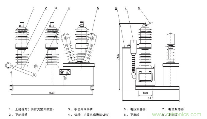 高壓斷路器的操作結(jié)構(gòu)有哪幾種？和隔離開關(guān)有什么區(qū)別？