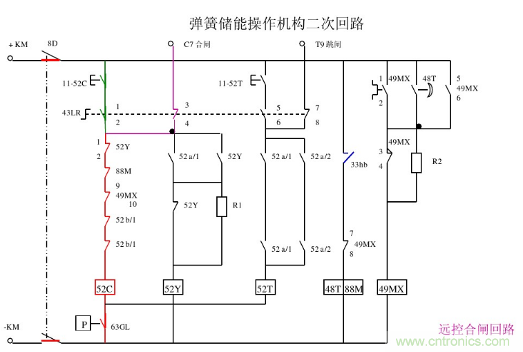 高壓斷路器的操作結(jié)構(gòu)有哪幾種？和隔離開關(guān)有什么區(qū)別？