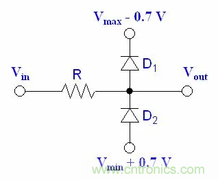 單片機(jī)中如何用二極管實現(xiàn)不同電壓的輸出？