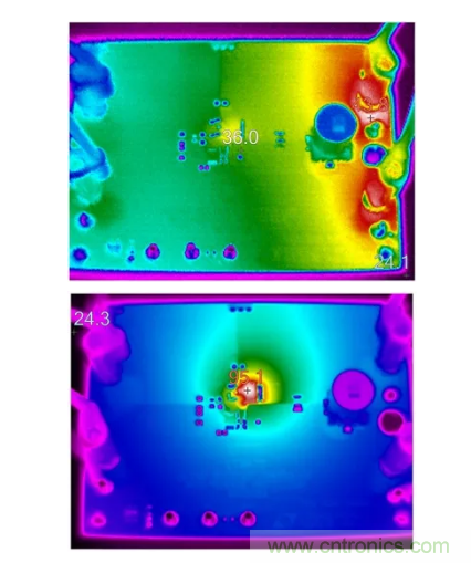 具有超快瞬態(tài)響應(yīng)和低功耗的有源整流控制器，真是讓人愛不釋手呀！