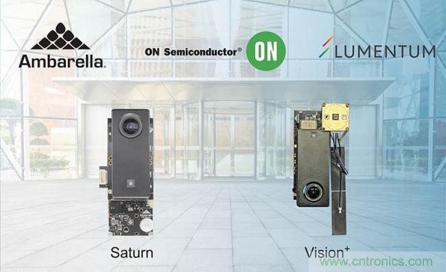 安霸、Lumentum和安森美合作開發(fā)結合3D感知技術的AI處理方案