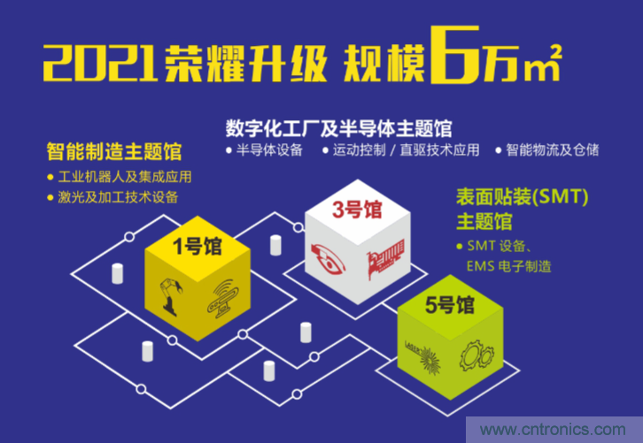 2021 EeIE智博會，全新智能制造體驗火熱登場，這個7月等你來！