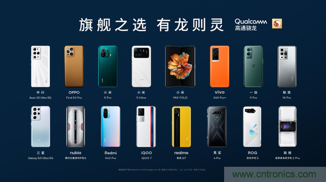 旗艦之選，有“龍”則靈：驍龍888為何能獲得超120款終端設(shè)計(jì)青睞 ？