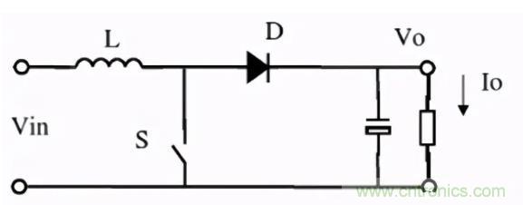 掌握這些技巧，帶你輕松玩轉(zhuǎn)DC-DC電路