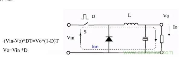 掌握這些技巧，帶你輕松玩轉(zhuǎn)DC-DC電路