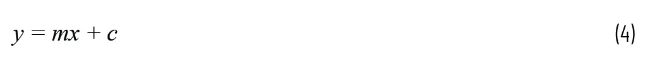 如何成功校準(zhǔn)開(kāi)環(huán)DAC信號(hào)鏈？