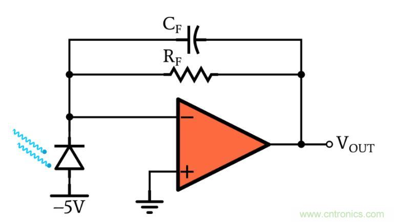 光電二極管何時(shí)應(yīng)使用光伏和光電導(dǎo)模式？