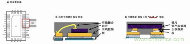 使用DC/DC電源模塊增強(qiáng)電網(wǎng)保護(hù)，控制和監(jiān)控設(shè)備的DAQ性能