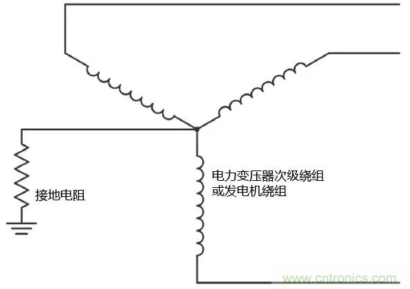 如何使用敏感繼電器找到在VFD電阻接地系統(tǒng)中的接地故障？