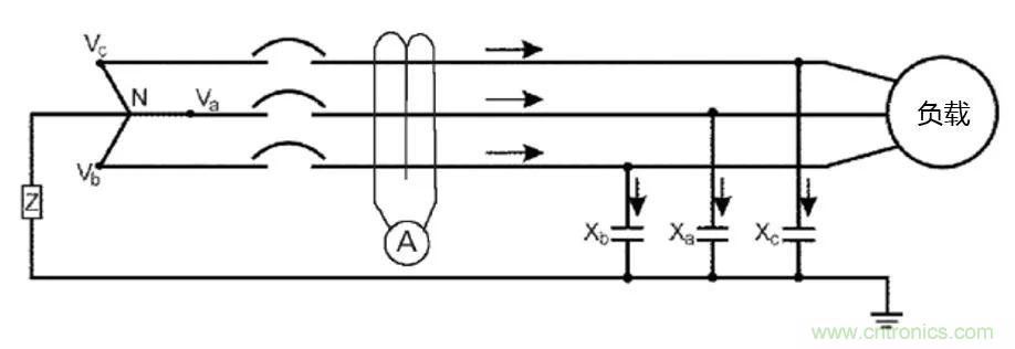 如何使用敏感繼電器找到在VFD電阻接地系統(tǒng)中的接地故障？