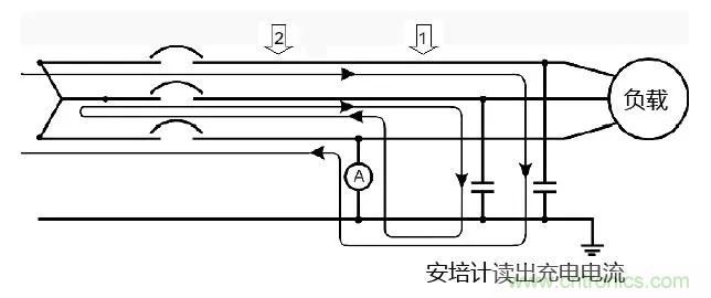如何使用敏感繼電器找到在VFD電阻接地系統(tǒng)中的接地故障？