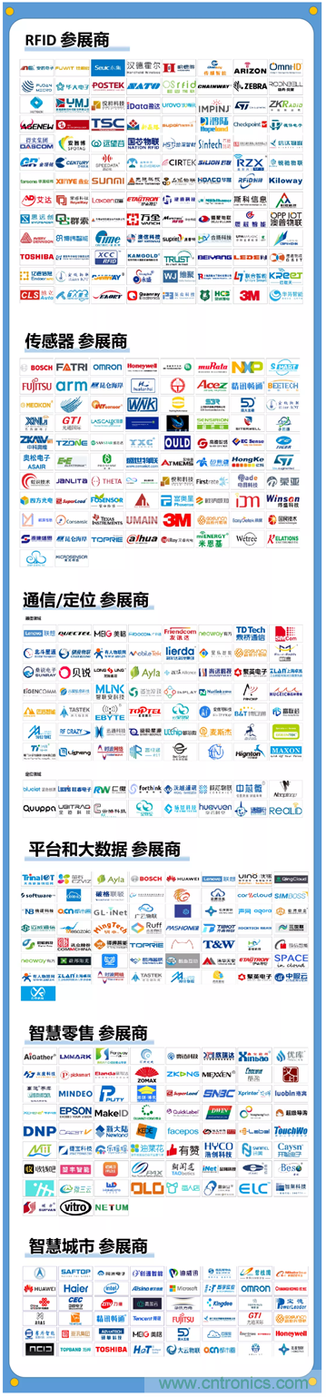 1000+IoT企業(yè)業(yè)績(jī)高速增長(zhǎng)，他們都做了同一件事！