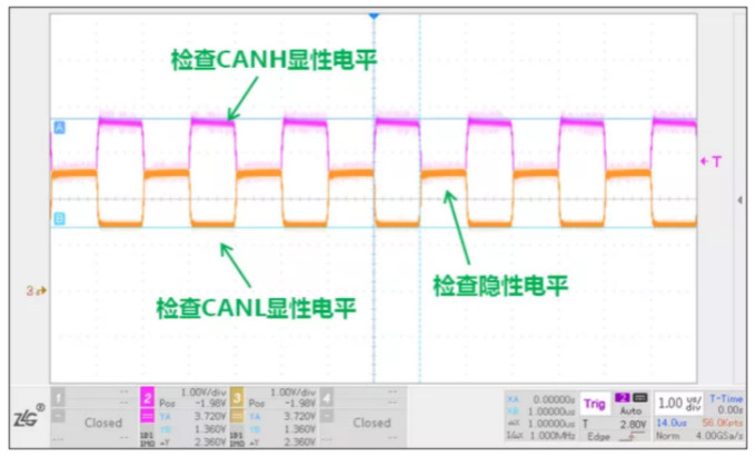 CAN接口異常如何分析？看這篇就夠了