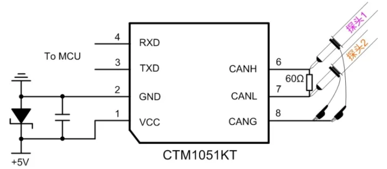 CAN接口異常如何分析？看這篇就夠了
