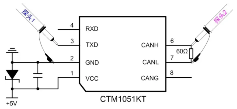 CAN接口異常如何分析？看這篇就夠了
