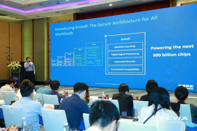 全面計算雄心！一文解構“十年磨一劍”的Armv9新架構
