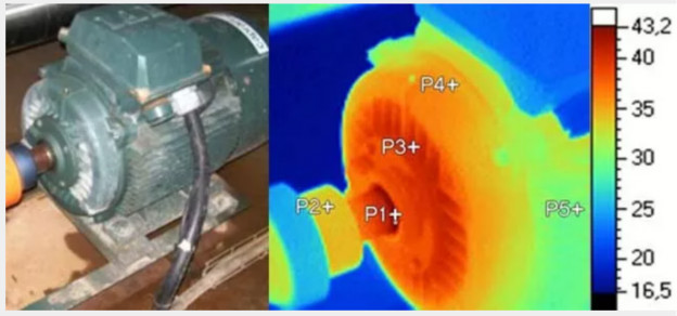 驅動未來，如何對電機運行異常做分析與定位？