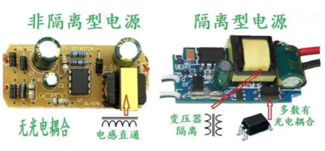 隔離電源和非隔離電源的區(qū)別，小白必讀！