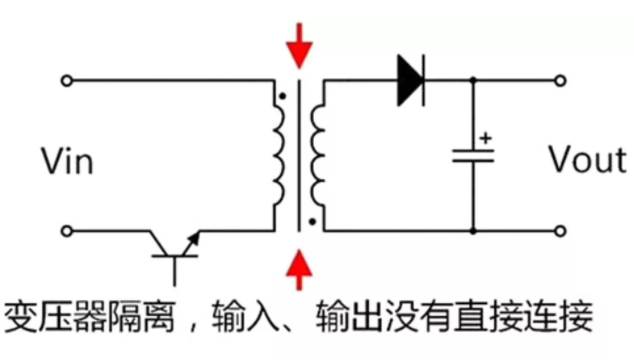 隔離電源和非隔離電源的區(qū)別，小白必讀！