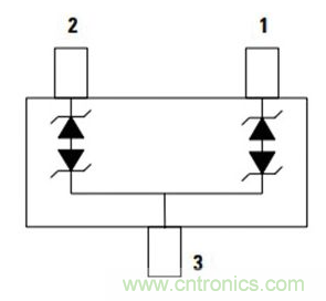 電動汽車電池系統(tǒng)都需要哪些保護(hù)？