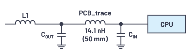 為什么使用DC-DC轉(zhuǎn)換器應(yīng)盡可能靠近負(fù)載的負(fù)載點(diǎn)(POL)電源？