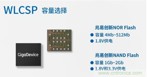 AIoT碎片應(yīng)用和算力撬動新機(jī)遇，兆易創(chuàng)新多元化存儲布局背后邏輯揭秘