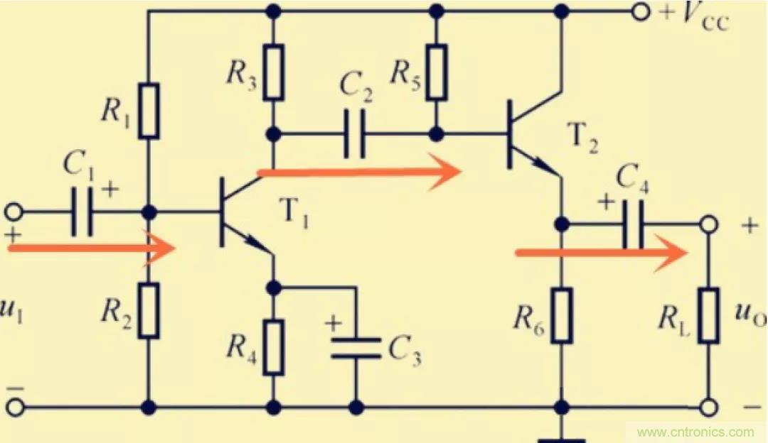 解惑：耦合在電路中的作用？為什么需要耦合？