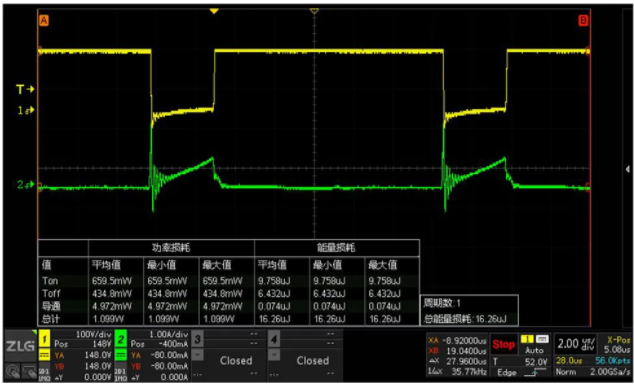 一臺示波器，如何輕松搞定電源信號完整性測試？